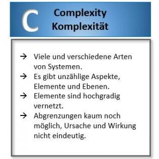 Shift-To-Chances, das VUCA-MODELL
