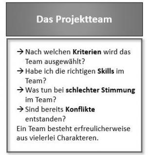 Shift-To-Chances, Projektmanagement, Projektteams